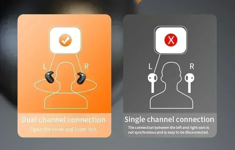 TWS Earphones Wireless Earphones Headphones Noise Reduction Sport Game Sleep Bluetooth Earbuds for all smartphones